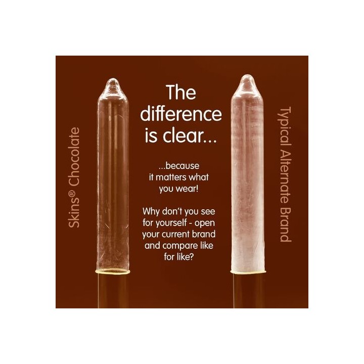 SKINS Chocolate – Preservativos Premium Sabor a Chocolate